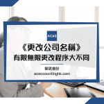 更改公司名稱 更改公司名稱