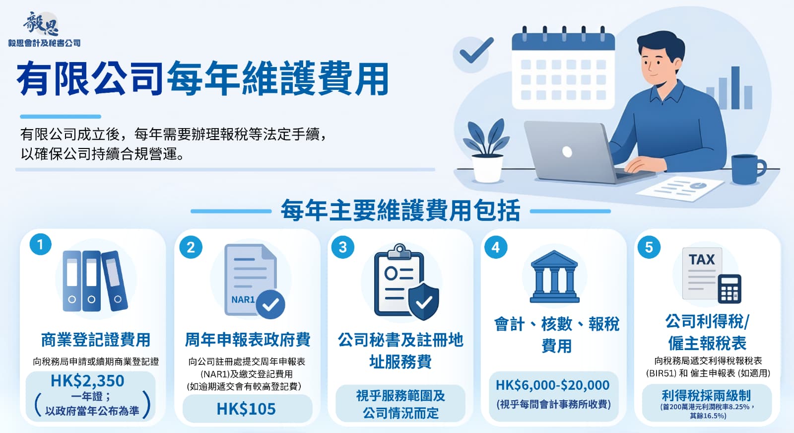有限公司每年維護費用