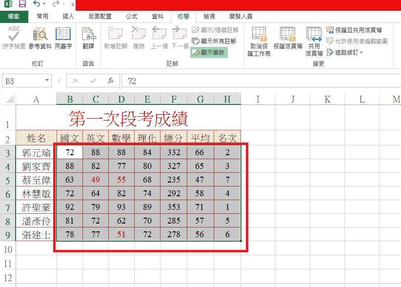 【Excel 鎖定儲存格】鎖定儲存格/欄位,保護工作表免被修改