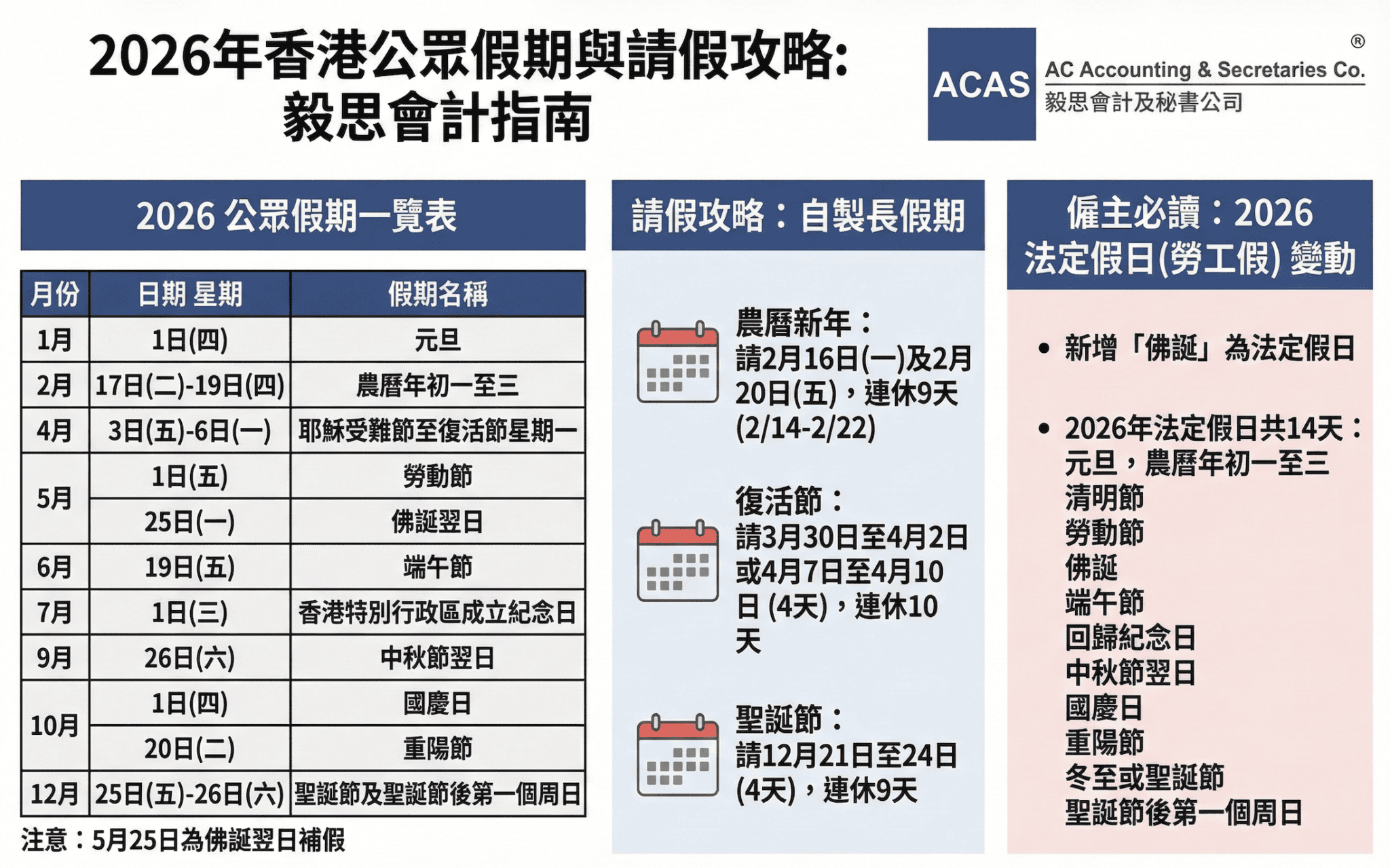 【2026 公眾假期】香港請假攻略、法定假日與月曆下載全指南
