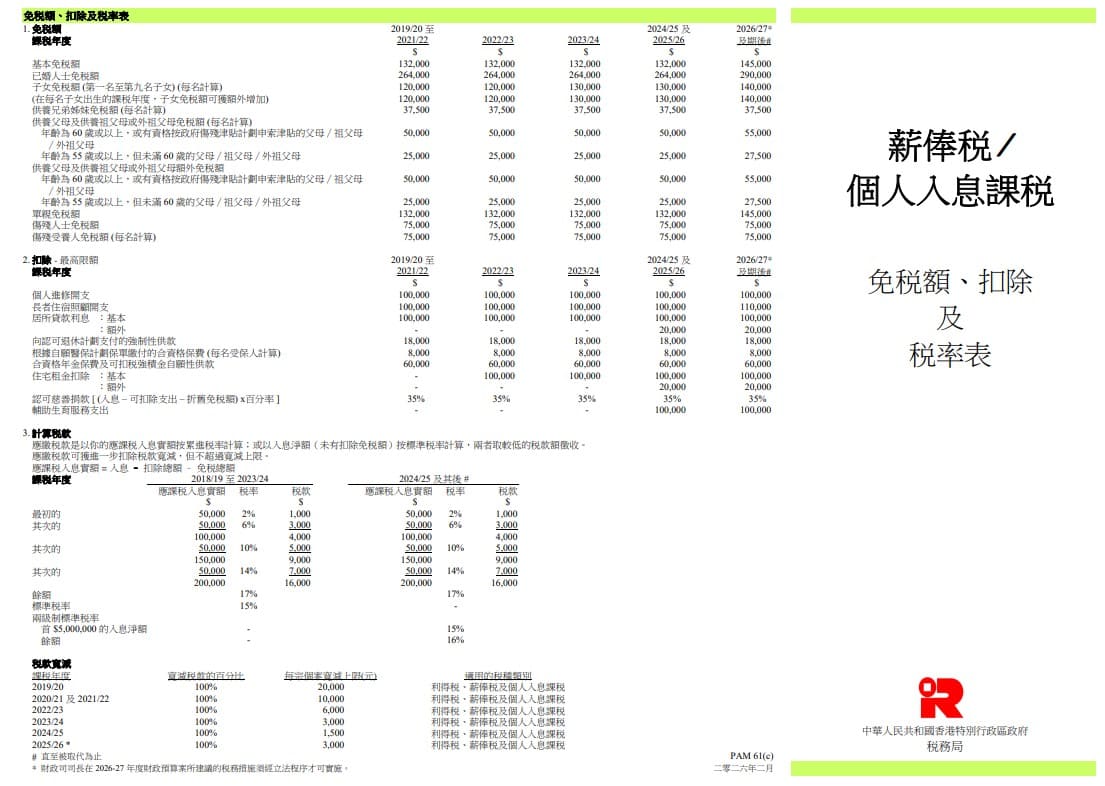 【單親免稅額】離婚單親家庭有沒有免稅額？單親爸媽報稅攻略