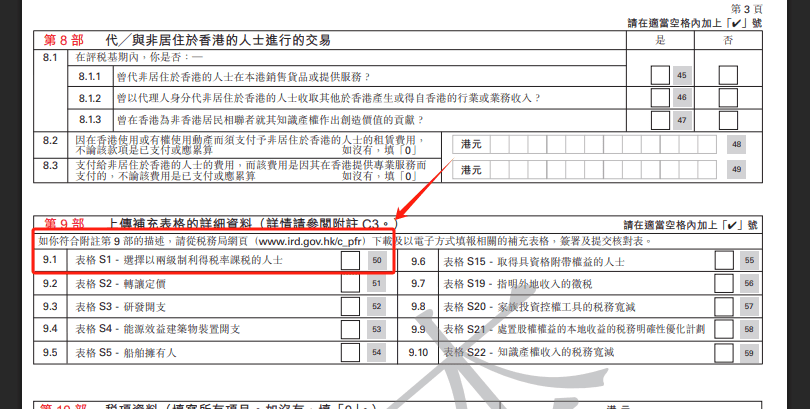 【利得稅兩級制】香港利得稅稅率幾多？必看兩級制稅率課稅例子