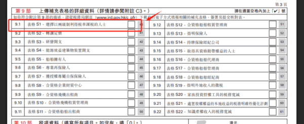 【利得稅兩級制】香港利得稅稅率幾多？必看兩級制稅率課稅例子
