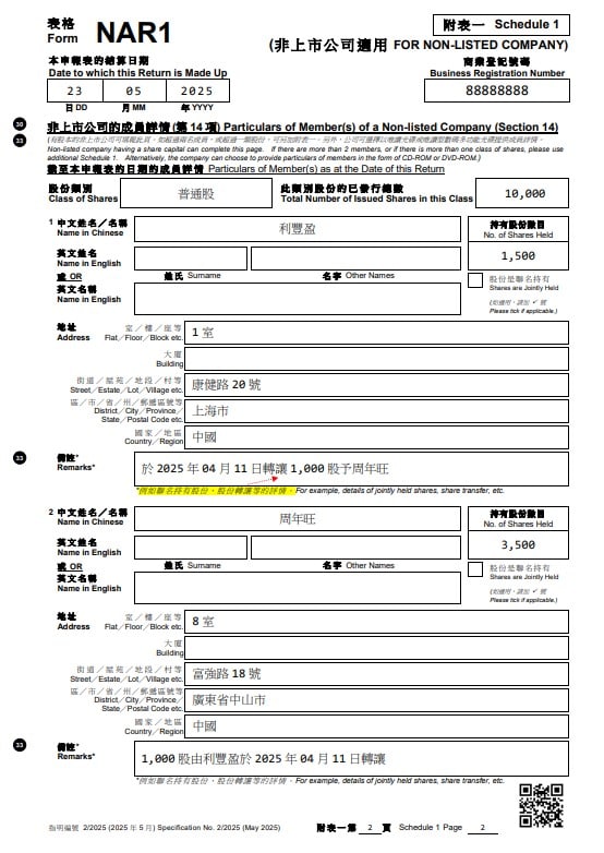 周年申報表 NAR1
