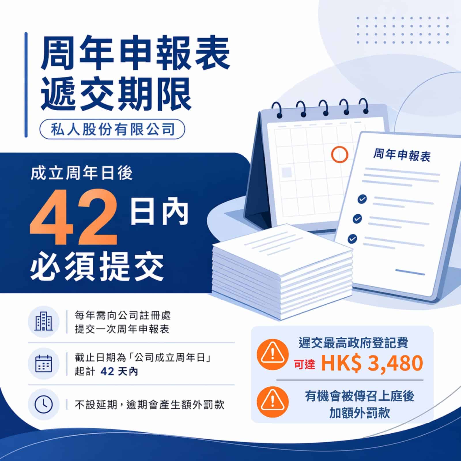 周年申報表遞交期限
