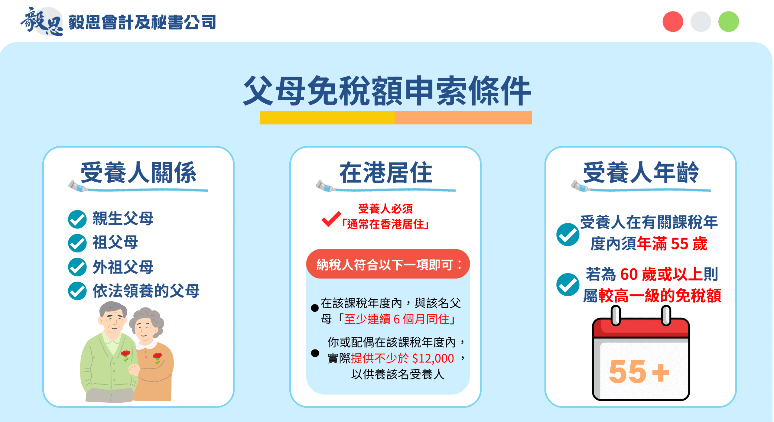 父母免稅額申索條件