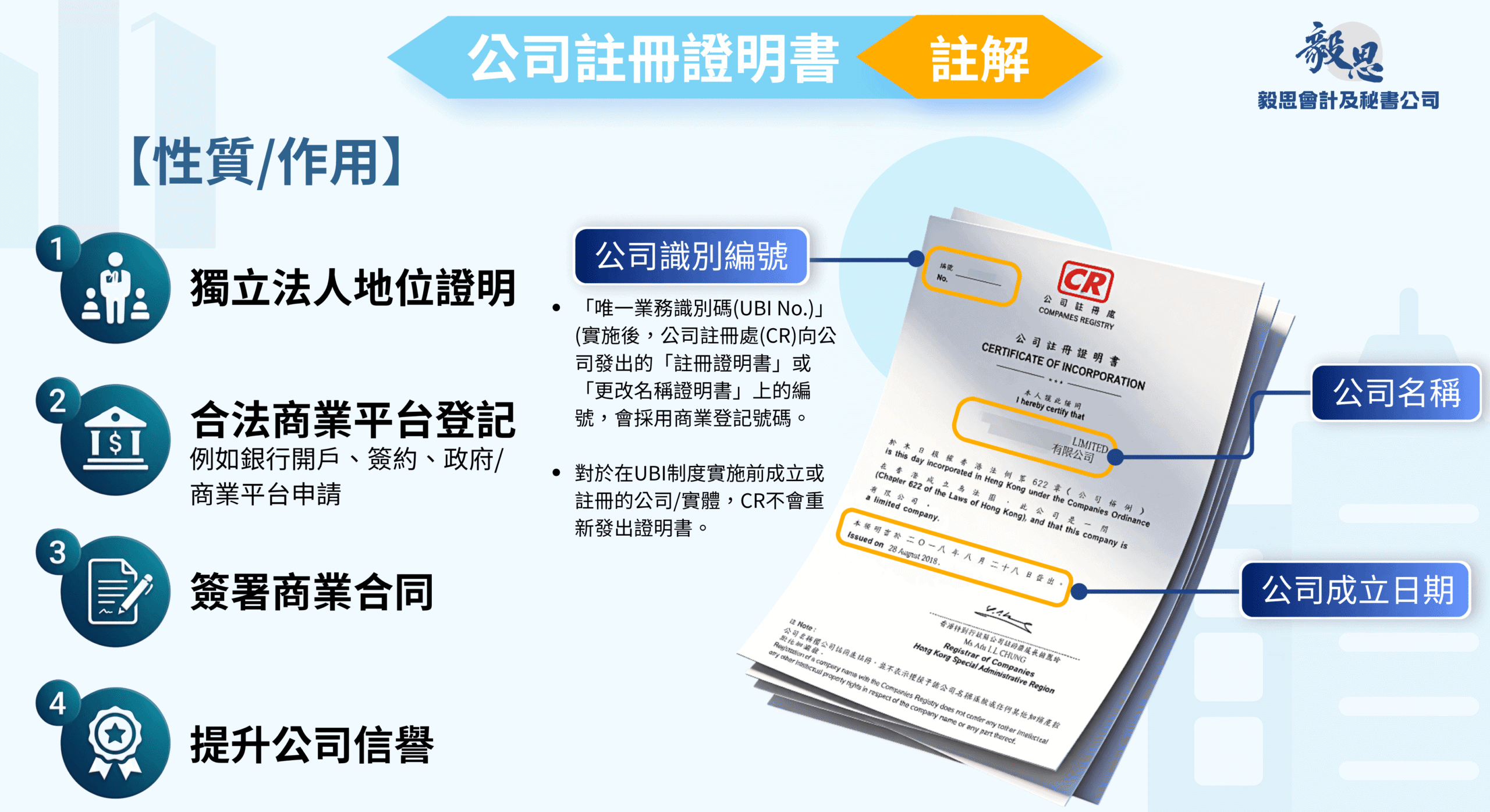 公司註冊證明書註解